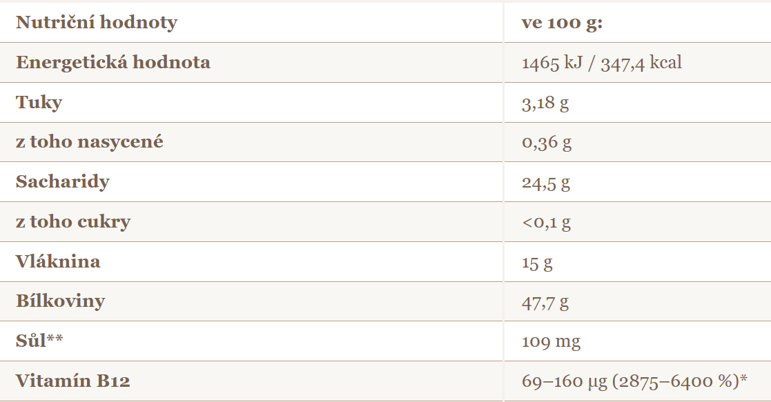 Snímek obrazovky 2026-04-12 175534_1